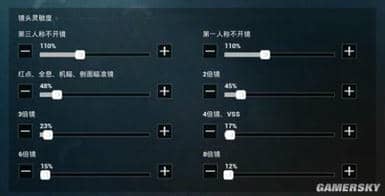 《和平精英》灵敏度调到多少最好