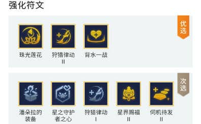 《金铲铲之战》秘术机甲卡莎阵容打法思路技巧解析