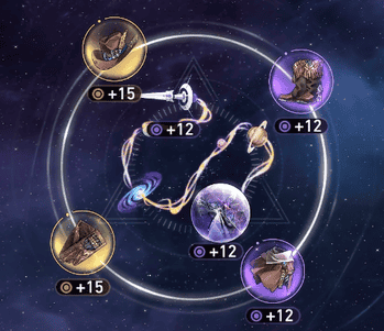 《崩坏：星穹铁道》遗器升级材料获取方法汇总