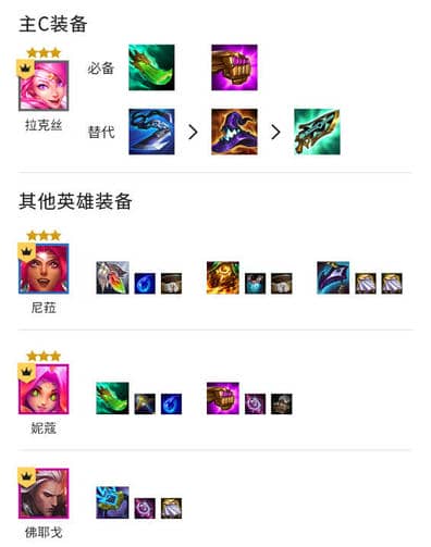 《金铲铲之战》S8.5启明奇点拉克丝阵容玩法攻略