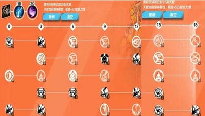 火炬之光无限圣枪天赋加点推荐