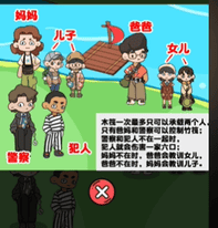 《疯狂爆梗王》益智过河通关攻略一览