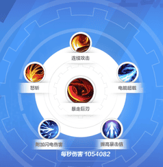 《火炬之光无限》猫女暴走巨刃bd攻略分享