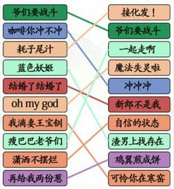 《汉字找茬王》连线热梗通关攻略