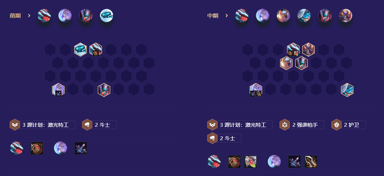 《金铲铲之战》浪客亚索阵容打法思路技巧解析