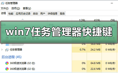 win7任务管理器快捷键