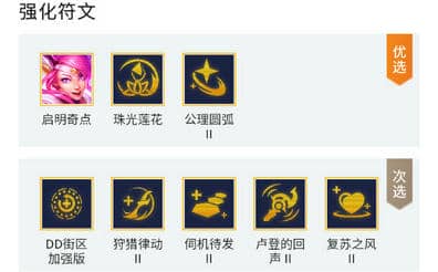 《金铲铲之战》S8.5启明奇点拉克丝阵容玩法攻略