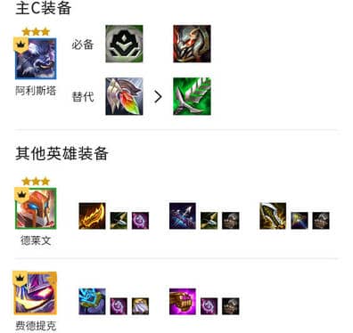 《金铲铲之战》机甲巨无霸阿利斯塔阵容打法思路技巧解析