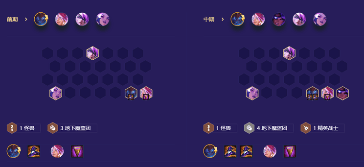 《金铲铲之战》九五厄加特阵容打法思路技巧解析