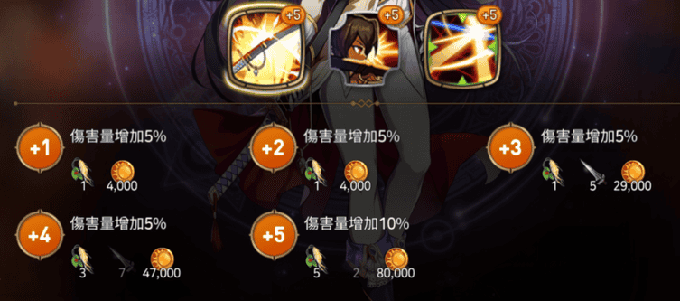 《第七史诗》瑟琳全方位评测