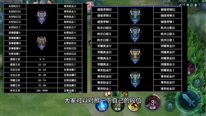 王者荣耀s32段位怎么继承