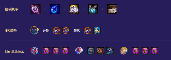 《金铲铲之战》九五厄加特阵容打法思路技巧解析