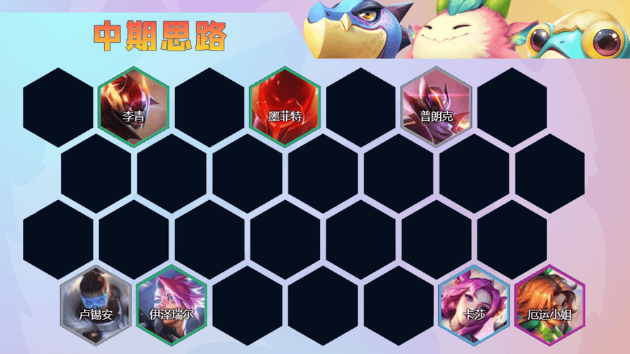 《金铲铲之战》超英迅捷阵容玩法攻略