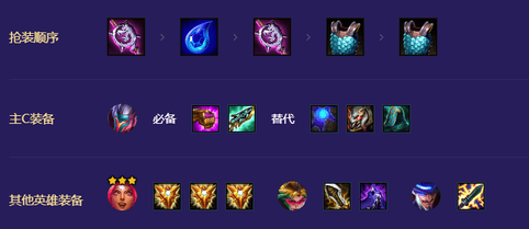 《金铲铲之战》浪客亚索阵容打法思路技巧解析