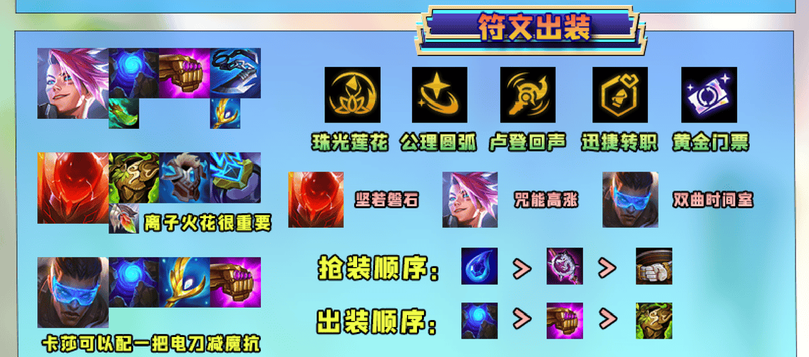 《金铲铲之战》超英迅捷阵容玩法攻略