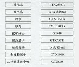 汉字进化女生别进图文通关攻略