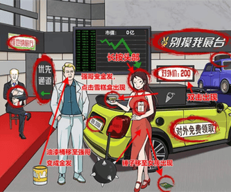  玩梗高手汽车市值下降通关攻略