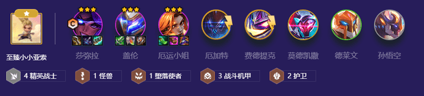 《金铲铲之战》机甲精英盖伦阵容玩法攻略