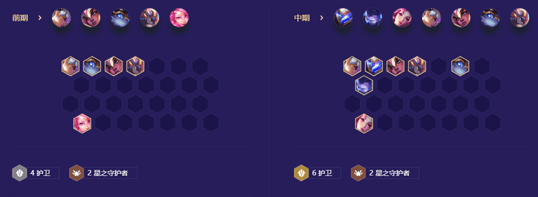《金铲铲之战》时间匕首慎阵容玩法攻略