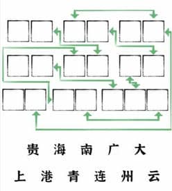文字进化组合城市名通关攻略技巧解析