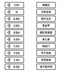 文字进化热门电影通关攻略技巧解析
