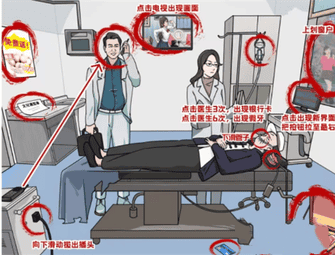  玩梗高手拯救老爹通关攻略