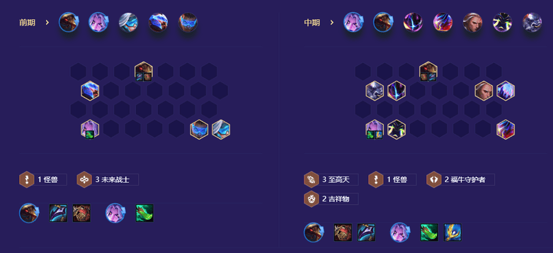 《金铲铲之战》怪兽至高莫甘娜阵容玩法攻略