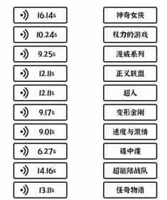 《文字进化》高燃神曲通关攻略技巧解析