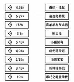 文字进化热门动画通关攻略技巧解析