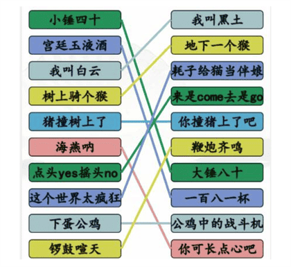 《汉字找茬王》连经典小品怎么过