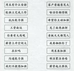 汉字进化办公室黑话图文通关攻略