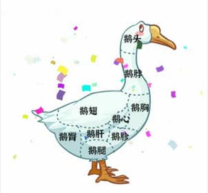 《文字进化》食物识别一通关攻略技巧解析