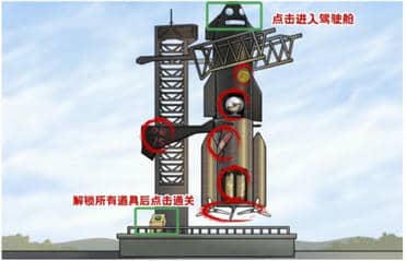 《玩梗高手》星际火箭发射通关攻略