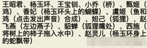 《就挺秃然的》贵妃醉酒通关攻略