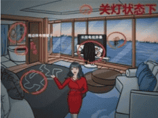 一代沙雕诡异酒店通关攻略