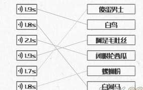 《图文世界》连路西法谐音怎么过