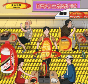 文字王者帝王烧烤通关攻略