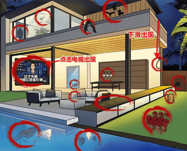 玩梗高手百元大别墅通关攻略
