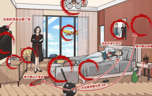玩梗高手强哥躺平通关攻略